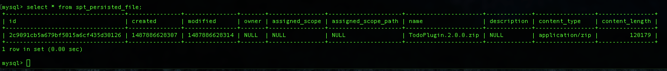 Persisted File
